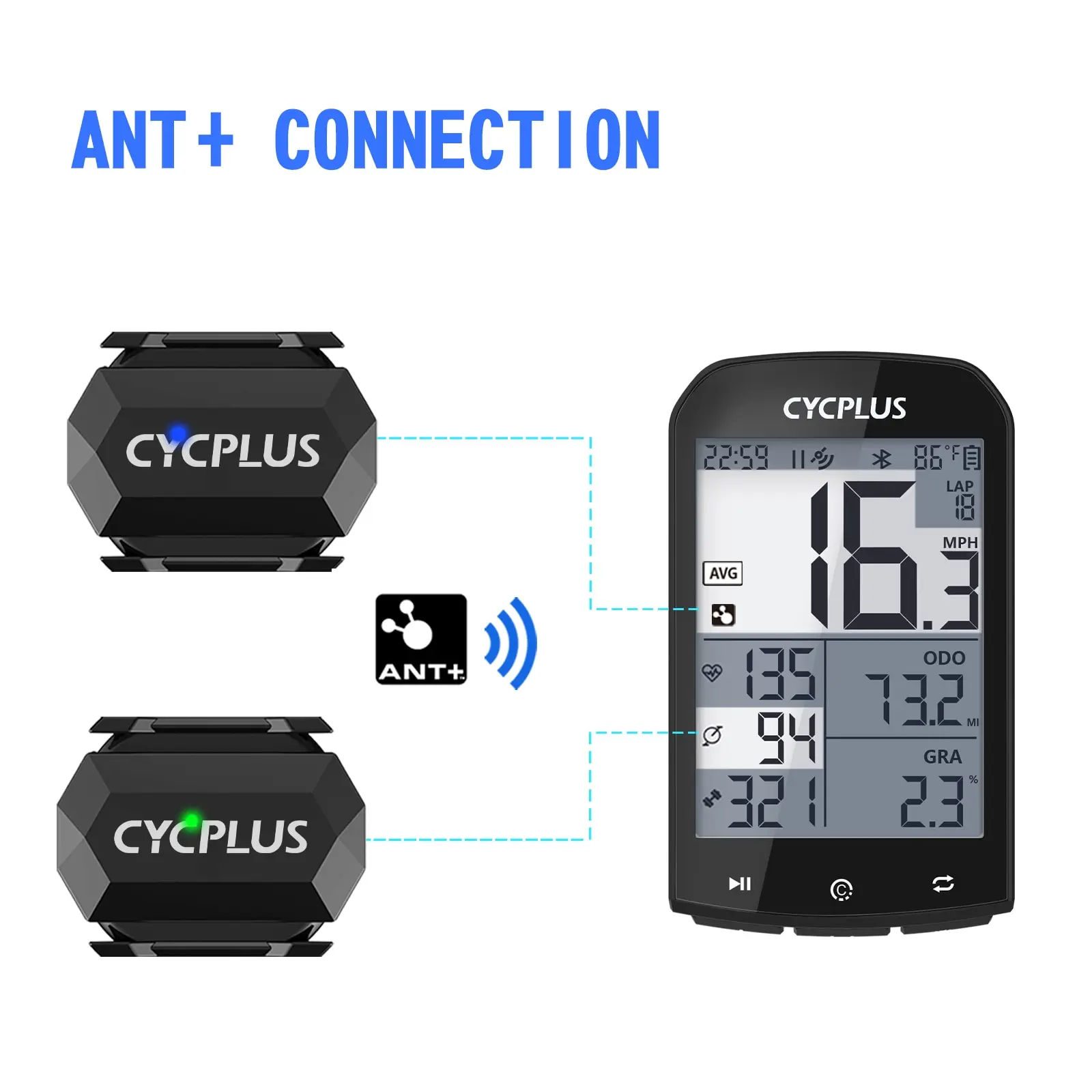 CYCPLUS Speed Sensor